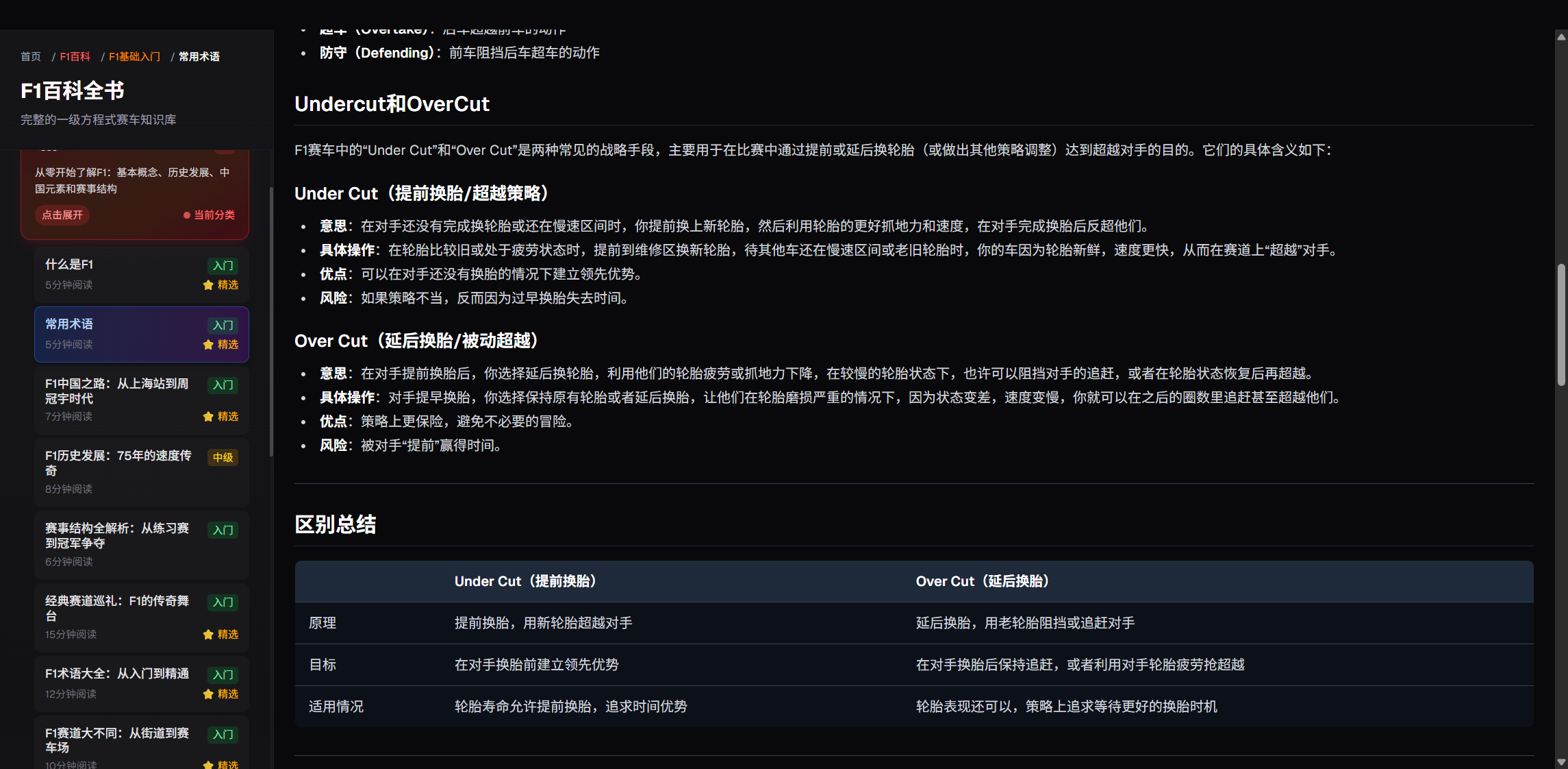 入门百科功能截图