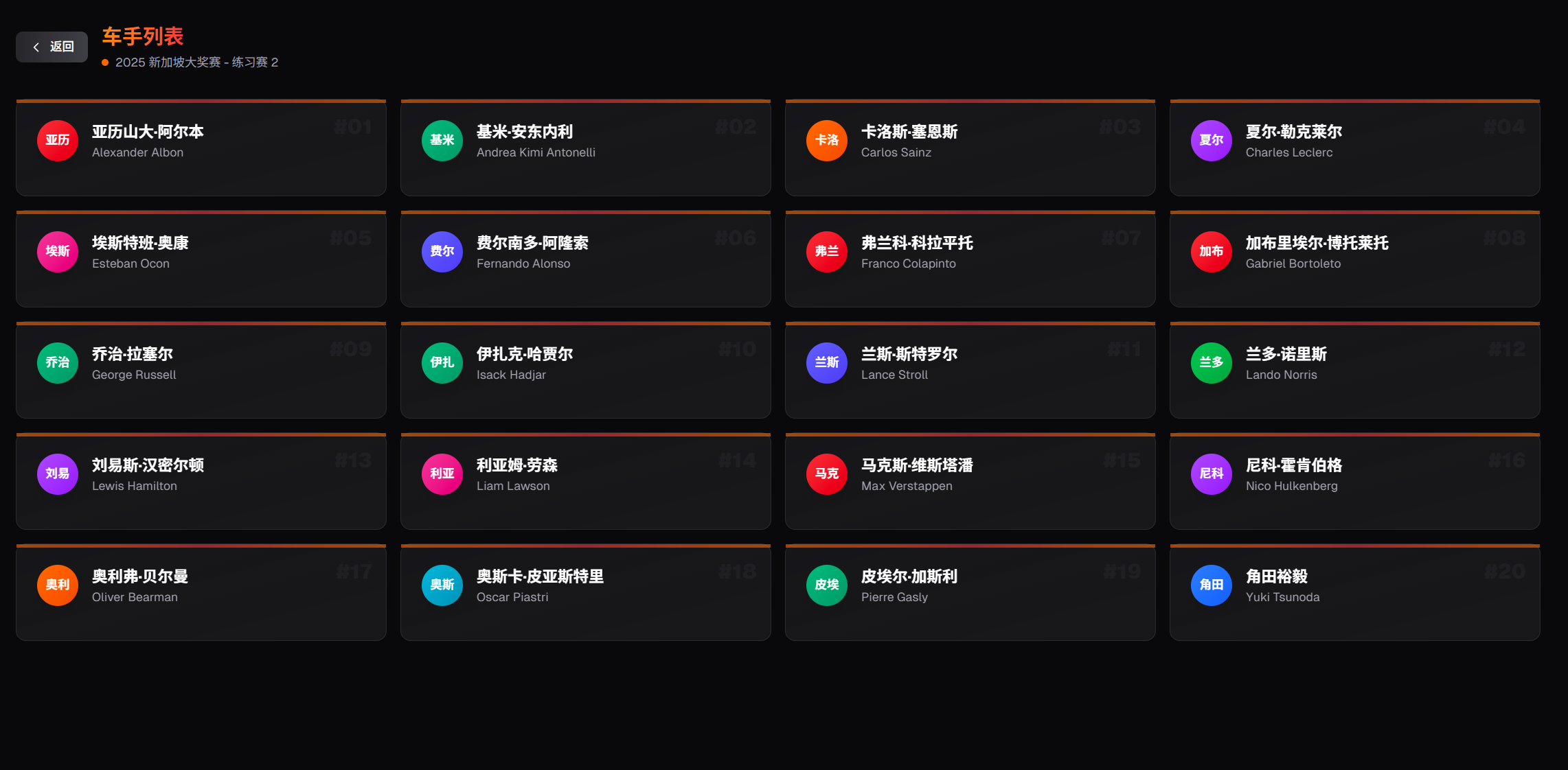 历史TR功能截图