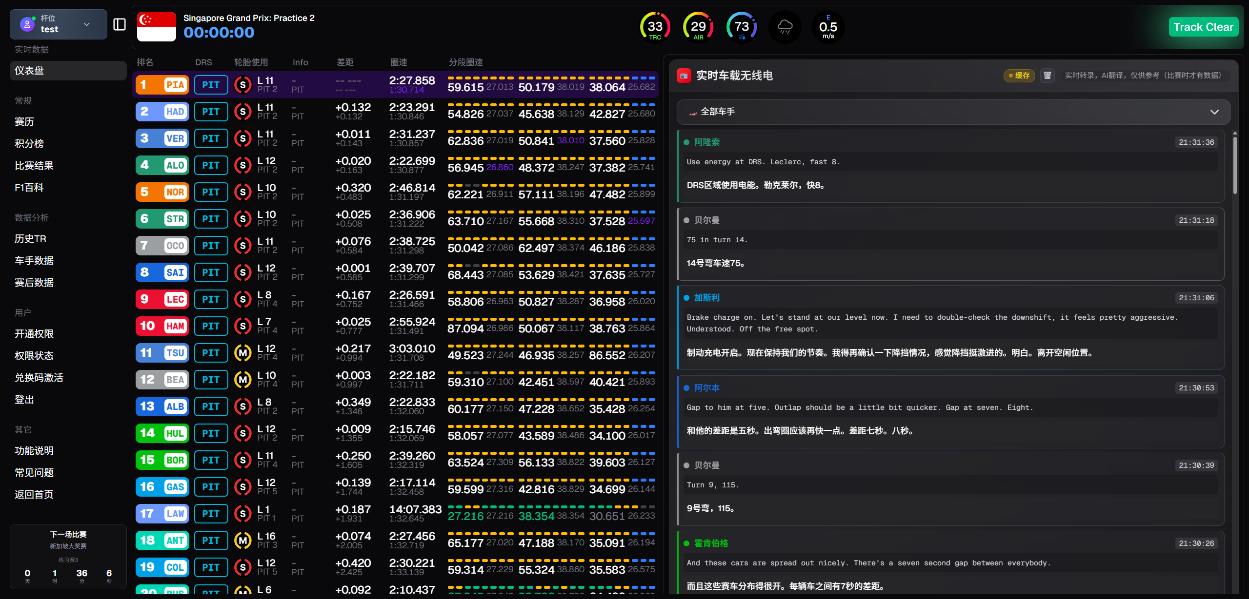 仪表盘功能截图
