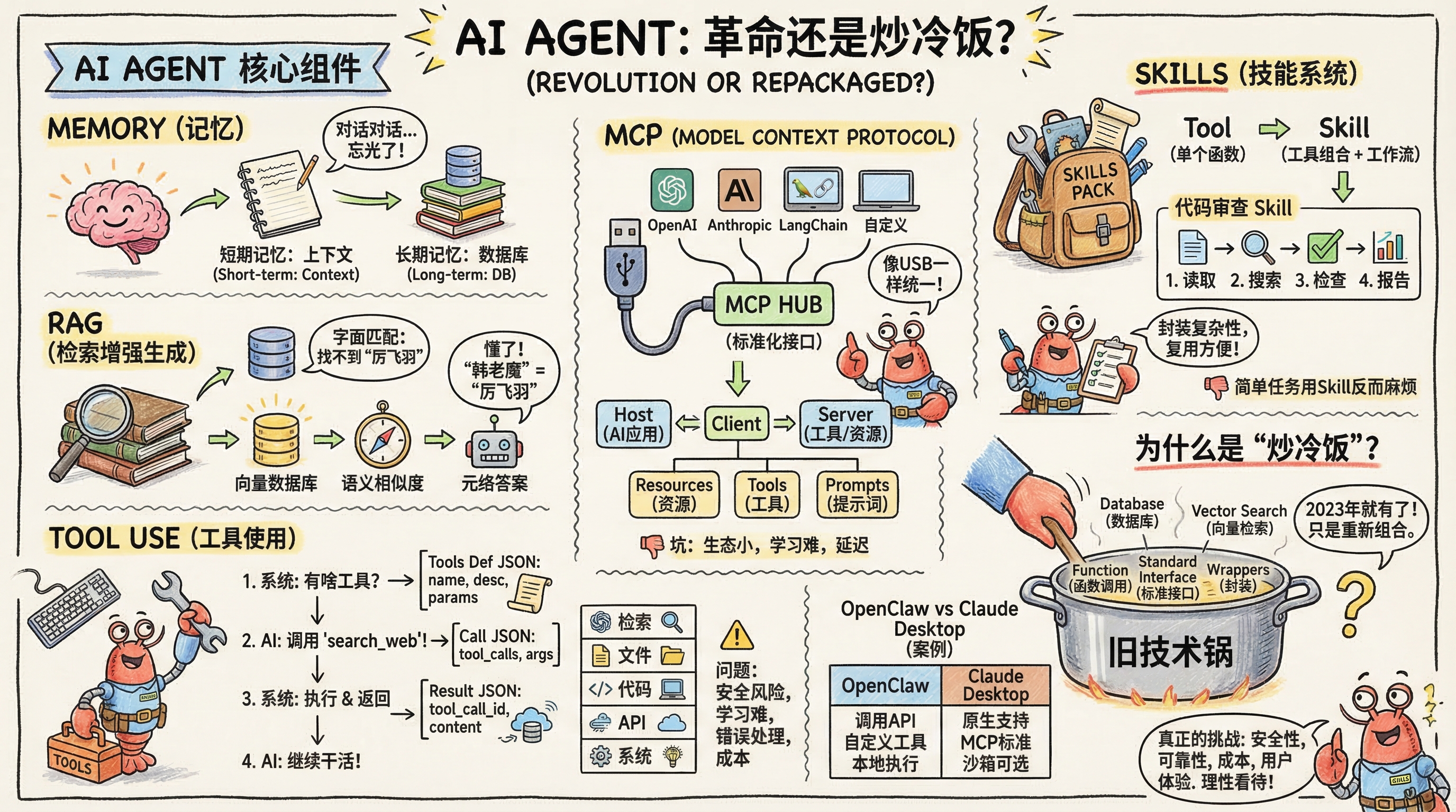 what-is-agent.png
