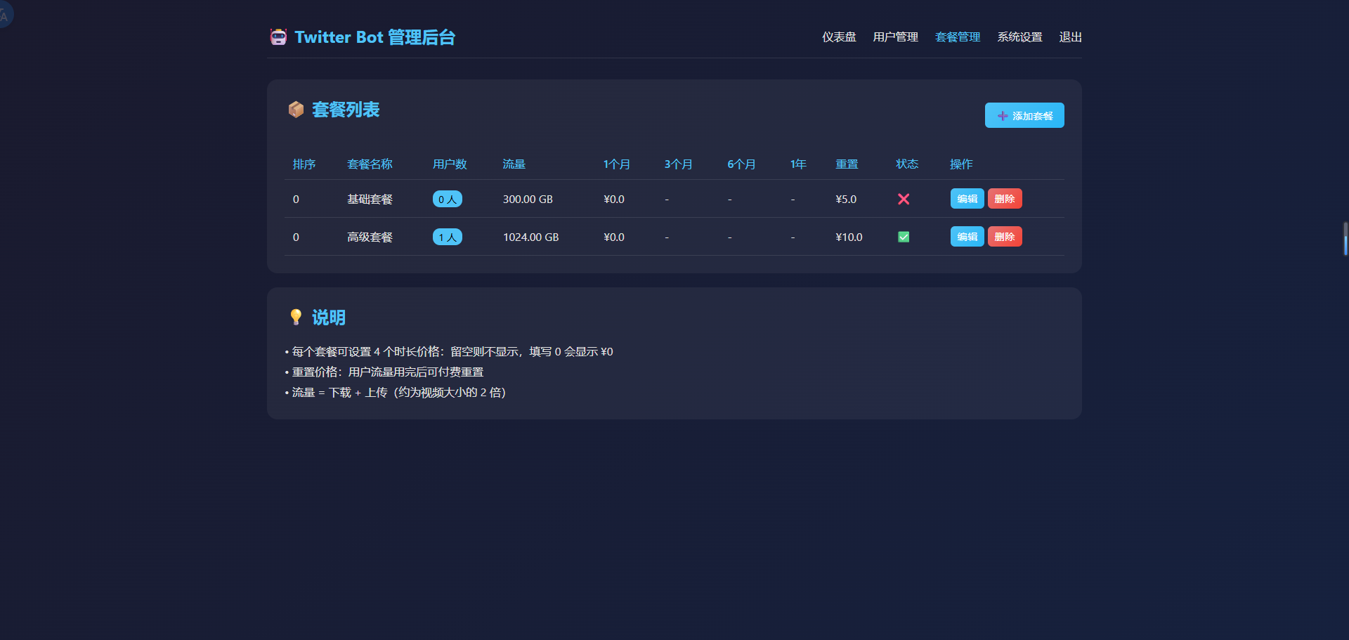 Twitter Bot V2 套餐设置